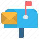 communications, envelope, letterbox, mailbox, post, postbox