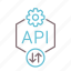 api, code, development, programming 