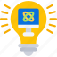 bulb, computer, ideas, light, science, smart 