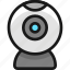 webcam 