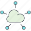 cloud, share, computing, connection, network, storage, communication 