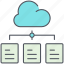 link, cloud storage, documents, files, network, access, data 