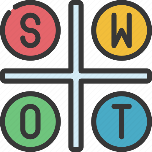 Swot, analysis, strengths, weaknesses, opportunities, threats icon - Download on Iconfinder