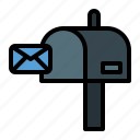 contact, mailbox 
