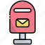 postbox, mailbox, mail, message, communication, letter, envelope 