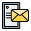 contactscommunication, send, mail 