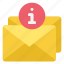 email, address, communication, letter, information 