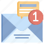 contacts, communication, flaticon, inbox, notification, mail, message, envelope 