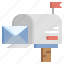 contacts, communication, flaticon, postbox, letterbox, send, mail, deliver 