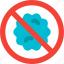 banned, medical, coronavirus, restricted 