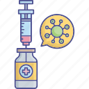 corona, corona injection, corona symptoms, corona vaccine, drugs