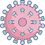 corona, coronavirus, disease, epidemic, virus 