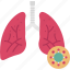 bronchitis, corona, corona attack on lungs, effect 