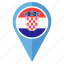 croatia, flag, country, location, map, pin, navigation 