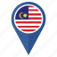 flag, malaysia, country, direction, location, navigation, pin 