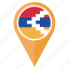 flag, country, nagorno karabakh, navigation, pin, pointer 