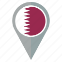 flag, qatar, pin, country, direction, location, navigation