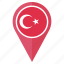 flag, turkey, country, nation, national, navigation, pin 