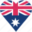 australia, country, flag, location, nation, navigation, pin 