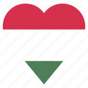 country, flag, hungary, location, nation, navigation, pin