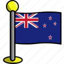 country, flag, flags, new, zealand