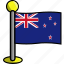 country, flag, flags, new, zealand 