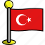 country, flag, flags, turkey 