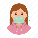 coronavirus, covid19, mask, hoodie, avatar