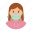 coronavirus, covid19, mask, hoodie, avatar 