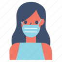 mask, facemask, protect, coronavirus, spread 