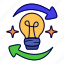 creative, lamp, idea, brief, innovation 