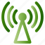broadcast, communication, interface, signal, user 