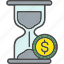 business, coin, finance, hourglass, investment, money 