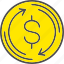 conversion, currency, dollar, exchange, finace, money, 1 