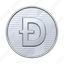 dodge, crypto, coin, cryptocurrency, blockchain 