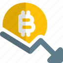 bitcoin, fall, money, crypto, currency