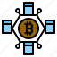 blockchain, cryptocurrency, bitcoin, banking, encrypt 