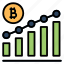 growth, up, bitcoin, chart, bar, market, currency, profit, cryptocurrency 