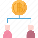 double, spend, transactions, bitcoin, blockchain