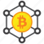 bitcoin, blockchain, cryptocurrency 