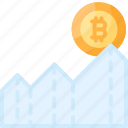 bitcoin, chart, expected, finance, profit
