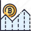 bitcoin, bpi, chart, crypto, index, price 