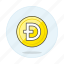 cryptocurrency, digital, coin, asset, dogecoin, crypto, currency 