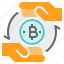 bitcoin, cryptocurrency, exchange, payment, transfer 