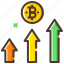 analysis, bitcoin, cryptocurrency, profit, statistics 
