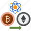 atomic, swap, cryptocurrency, blockchain 