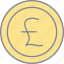 british, pound, currency, money 
