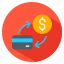 card, coin, credit, currency, dollar, exchange 