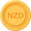 new zealand dollar coin, coins, currency, finance 