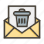 junk, mail, inbox, message, trash 